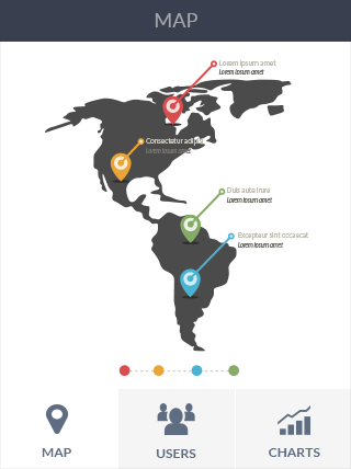 网页DDOS攻击平台软件iPad版安全仪表盘