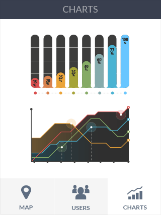 网页DDOS攻击平台软件iPad版危险警报